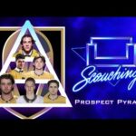 Vegas Golden Knights Prospect Pyramid