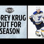 Torey Krug to miss 2024-25 season with ankle injury