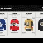 Four Retail Categories of Jerseys Confirmed, Cotter Impressing So Far, Lehner's Statement