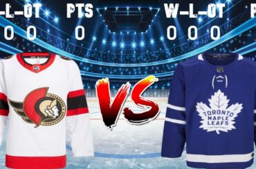 LIVE  2024/25 NHL Preseason Play By Play Coverage Ottawa Senators @ Toronto Maple Leafs