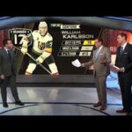 William Karlsson:  lands at No. 17 on the list   Aug 5,  2018