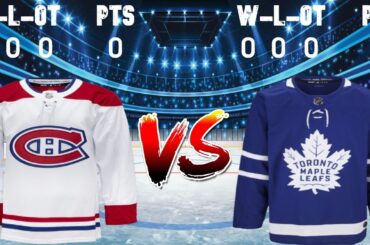 LIVE  2024/25 NHL Preseason Play By Play Coverage Montreal Canadiens @ Toronto Maple Leafs