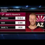 NHL Tonight  Antti Raanta injury  Reacting to Antti Raanta`s lower body injury  Dec 10,  2018